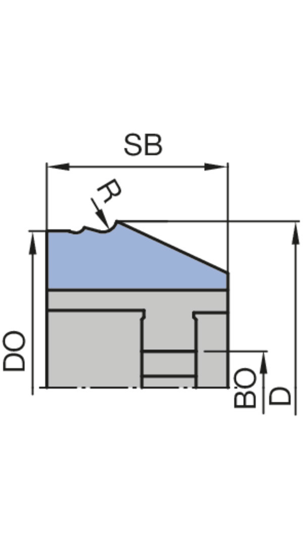 Profile knife for edge finishing tools - system Biesse