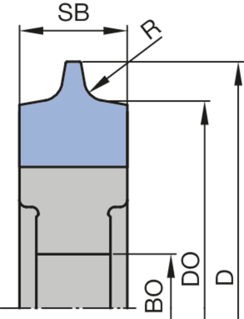 Profile knife for edge finishing tools - system Ott